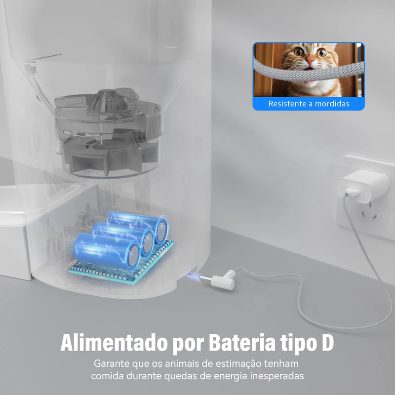 Alimentador Automático Inteligente para Pets Newpets