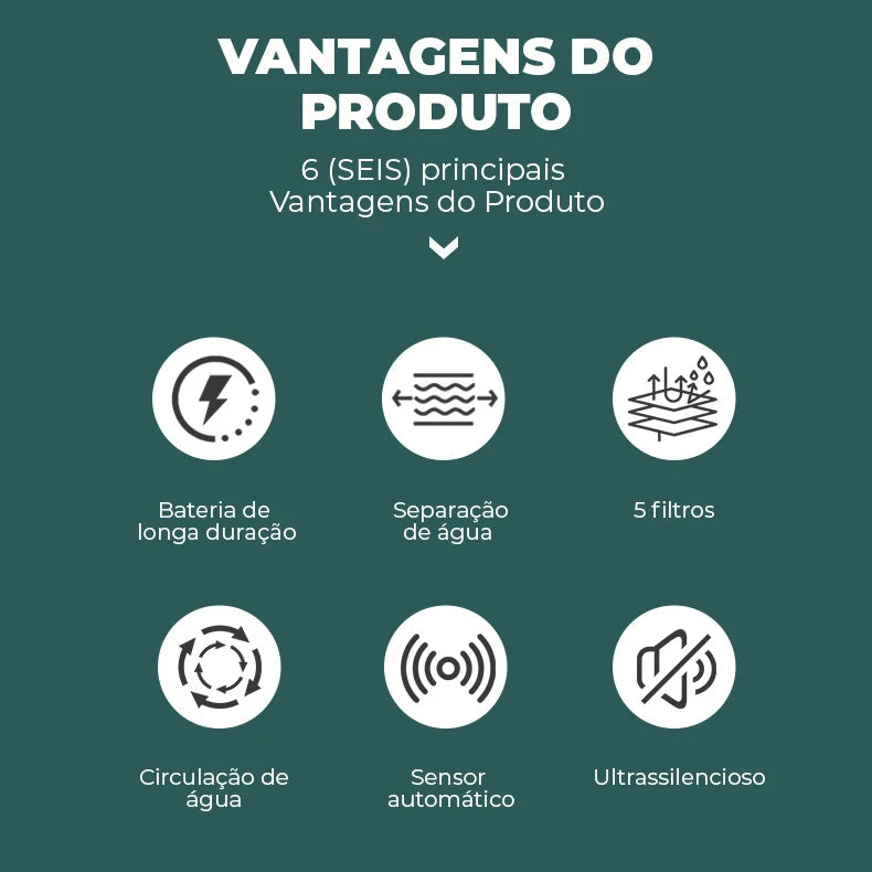 Fonte de Água Automática com Sensor Inteligente para pets